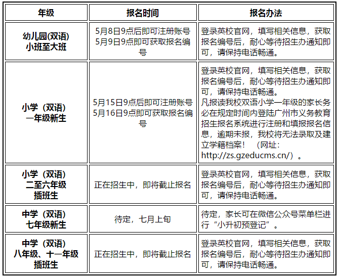 雙語(yǔ)部招生