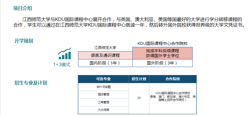 江西師范大學(xué)1+3KDU名校專升項(xiàng)目