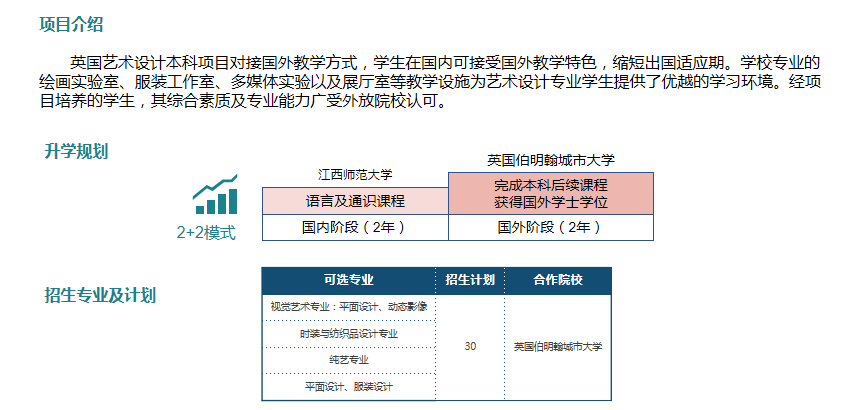 江西師范大學(xué)2+2英國藝術(shù)設(shè)計本科項目招生簡章