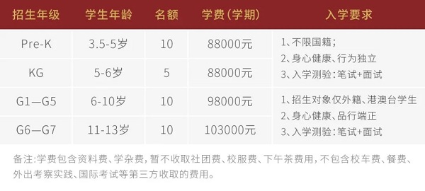 深圳IPC國際校區(qū)2021春季招生信息