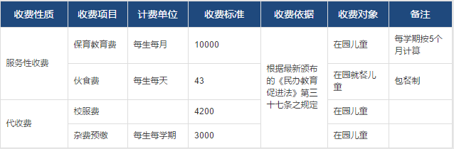 常州威雅幼兒園收費公示表