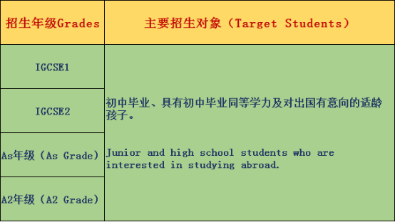 東興公學招生對象