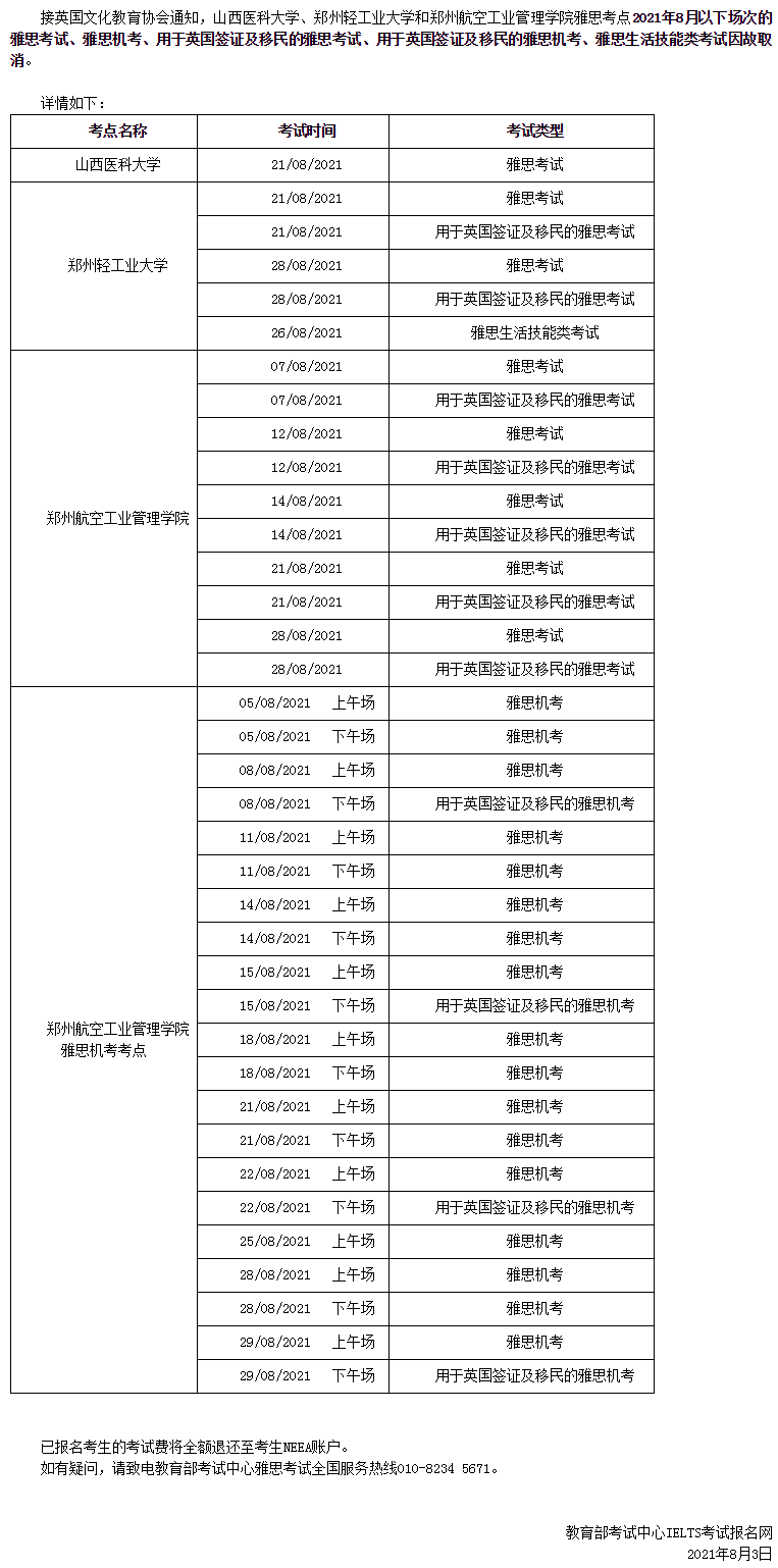 關(guān)于取消2021年8月山西晉中和鄭州部分雅思考試的通知