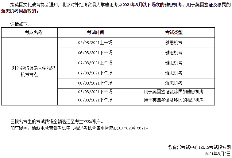 關(guān)于取消2021年8月對外經(jīng)濟(jì)貿(mào)易大學(xué)部分雅思考試的通知