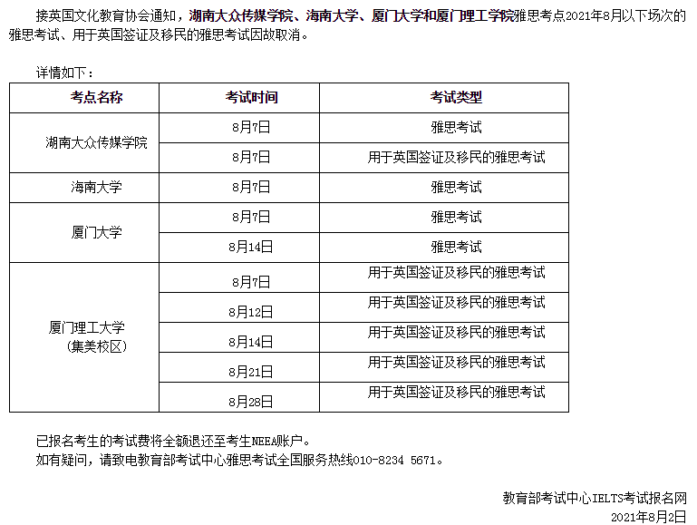 關(guān)于取消2021年8月長沙、海口、廈門雅思考點部分場次的通知