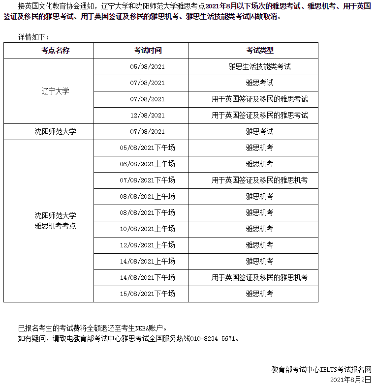 關(guān)于取消2021年8月沈陽部分雅思考試的通知