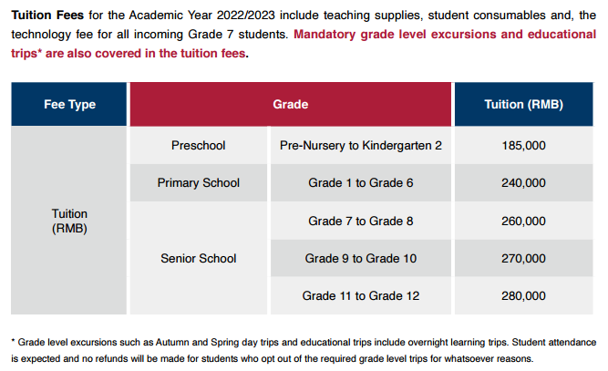 上海新加坡國際學(xué)校2022學(xué)費參考