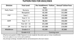 蘇州伊頓國際學校2023年招生信息