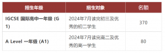 深圳國際交流書院常規(guī)課程2024-2025學年招生簡章!