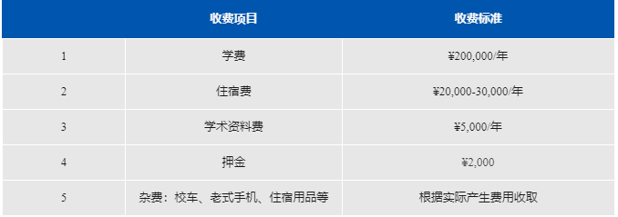 阿德科特2024秋招學(xué)費(fèi)標(biāo)準(zhǔn)