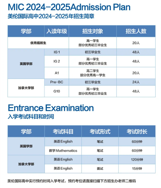 2024-2025美倫國際高中招生計劃