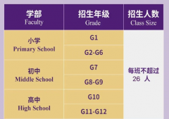 長沙康禮克雷格學(xué)校2024-2025學(xué)年秋季招生公告