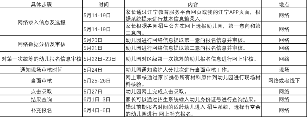 南京赫賢幼兒園2024招生公告