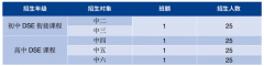 深圳市美中學校DSE課程學部2024-2025學年秋季招生簡章(附學費)