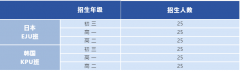 深圳市美中學校高中日韓國際課程2024年秋季招生簡章(附學費)