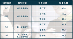 大連英領國際學校2024-2025學年秋季招生簡章