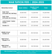 北京京西學校2024-2025學年招生簡章