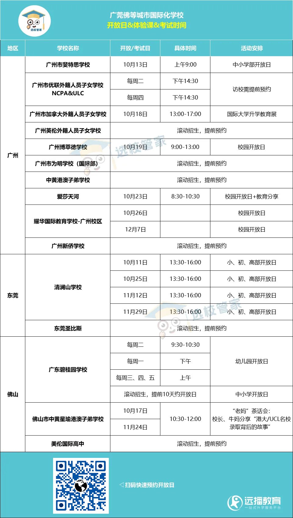 廣佛國際化學校2025春招開啟，15+所學校開放日盤點