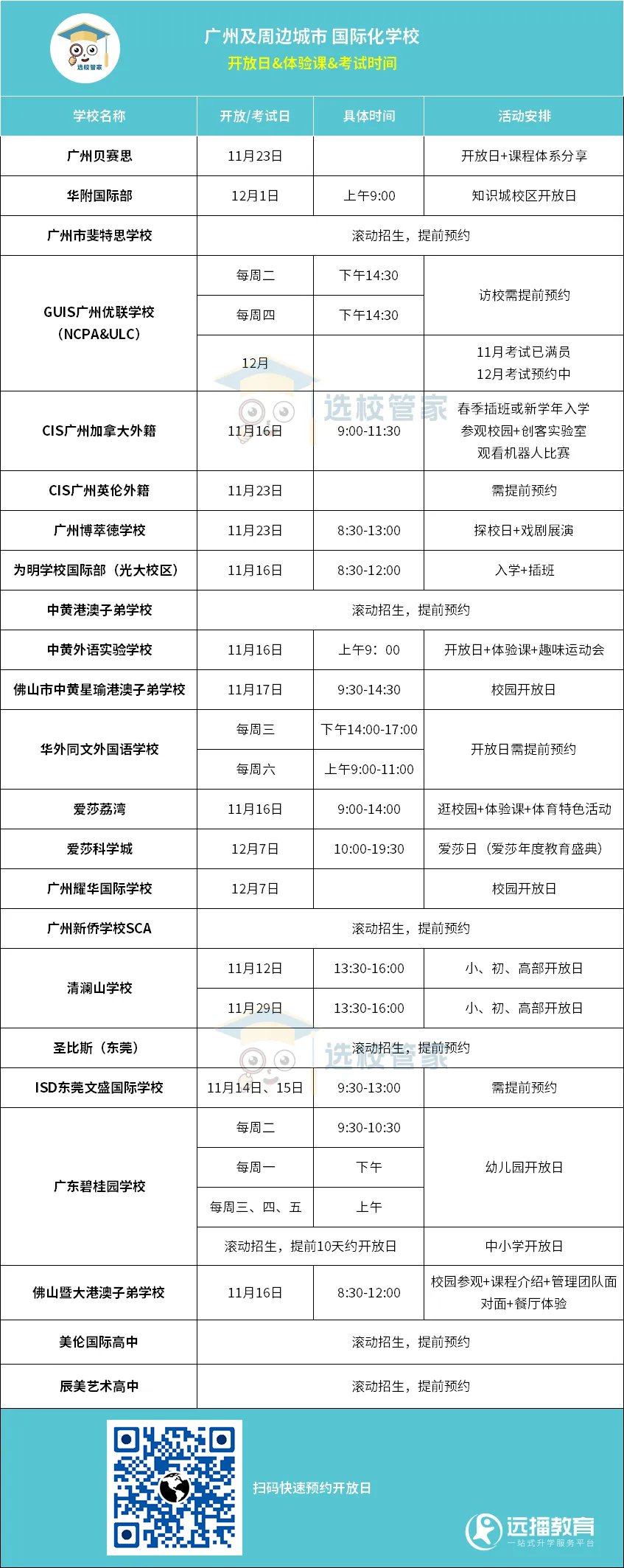 廣州、佛山、東莞國(guó)際化學(xué)校 開(kāi)放日信息