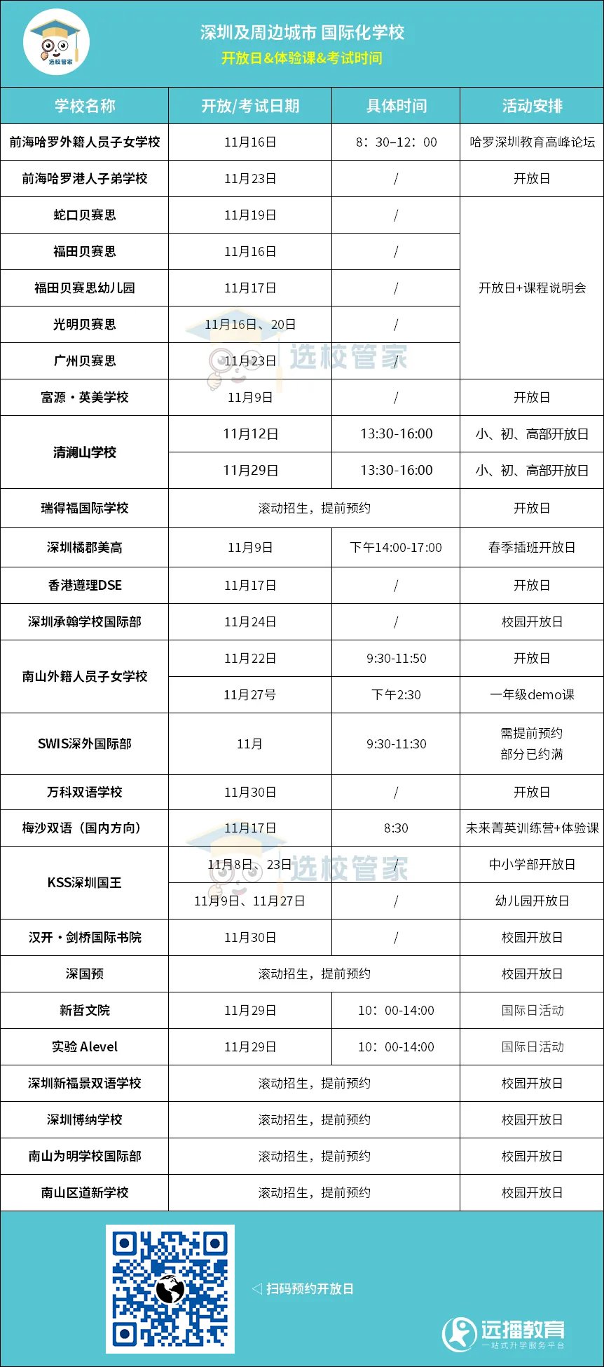 深圳國際化學校 開放日信息