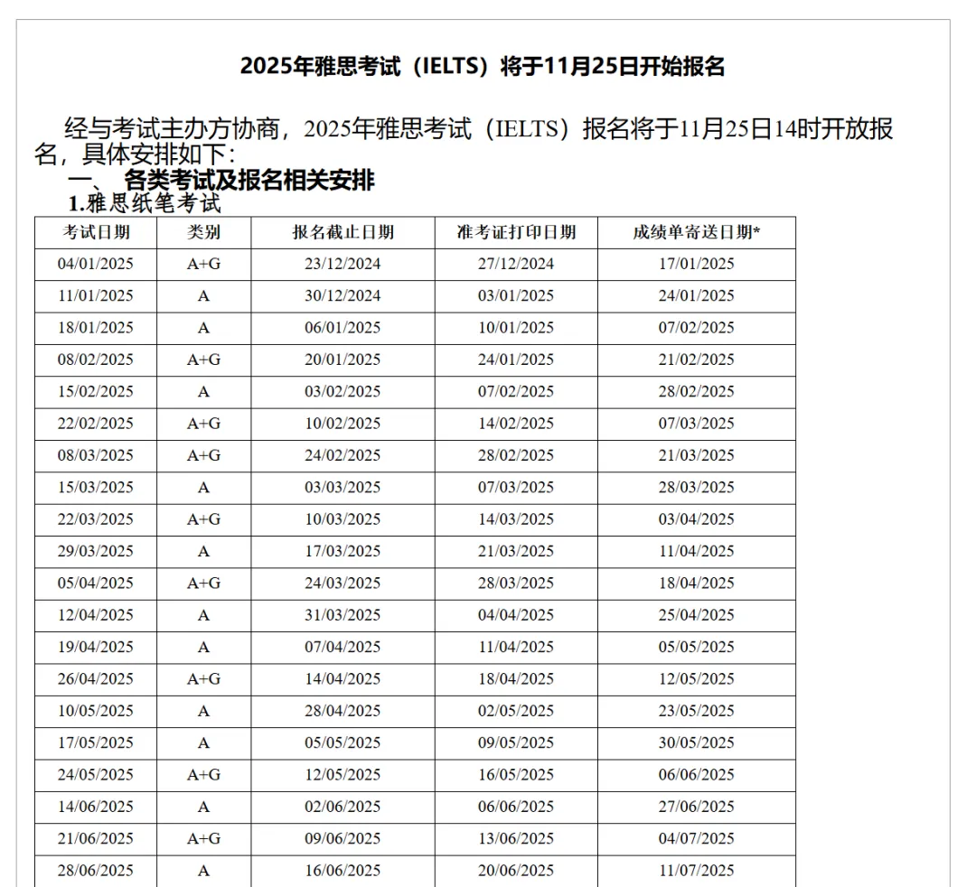 2025雅思考試時(shí)間安排